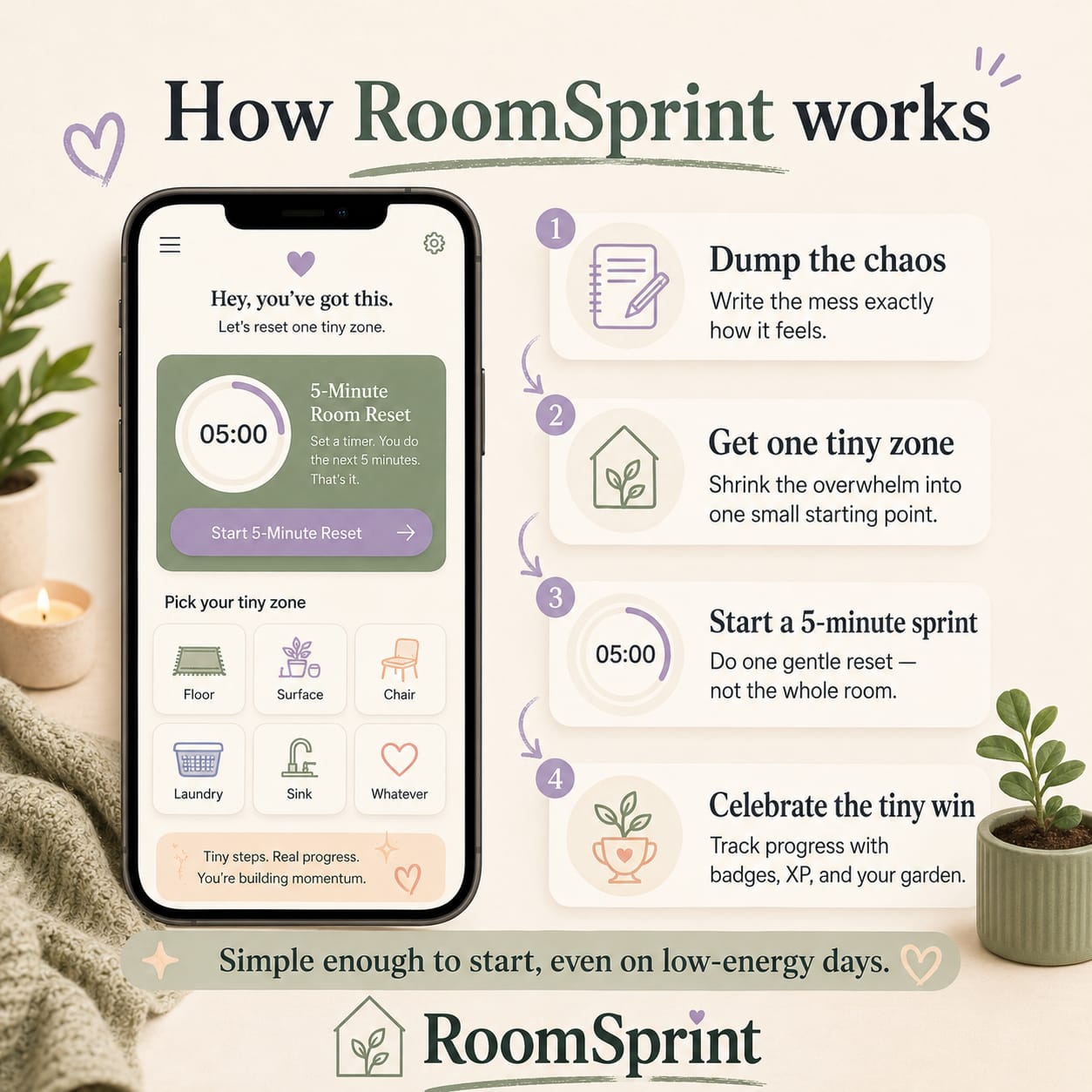 RoomSprint™ – 5-Minute Room Reset System
